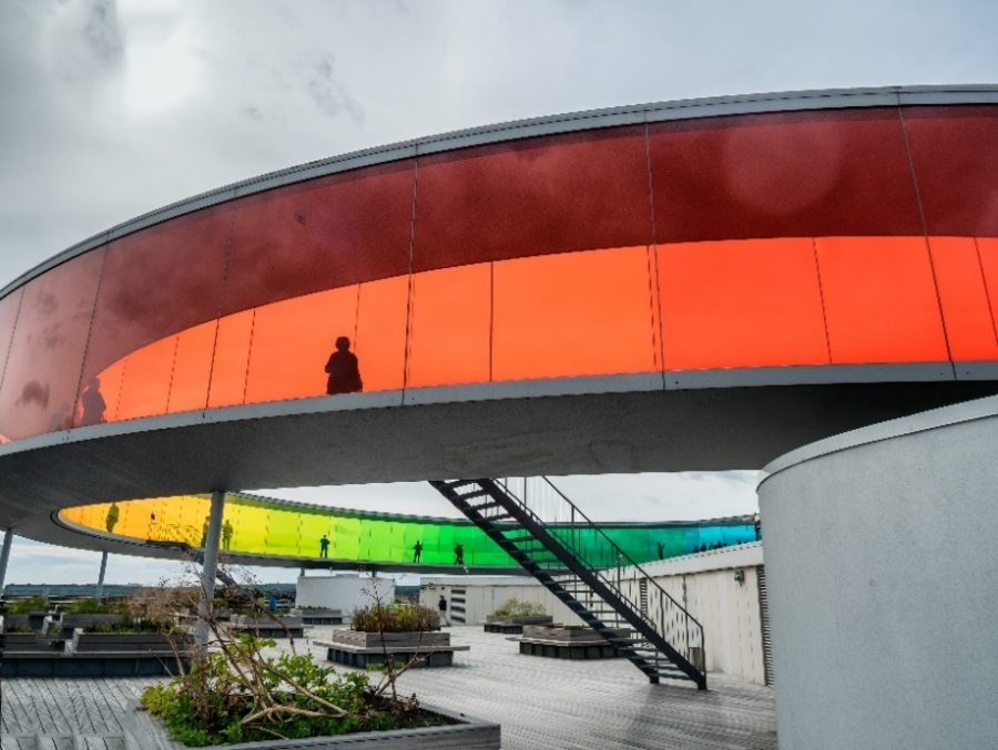 ARoS art museum in Aarhus